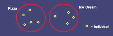 File:UNIK4710-disjoint.png