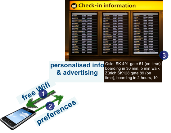 File:LocalPresense.png