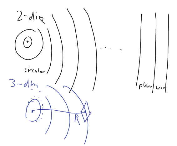 File:F3-9.png