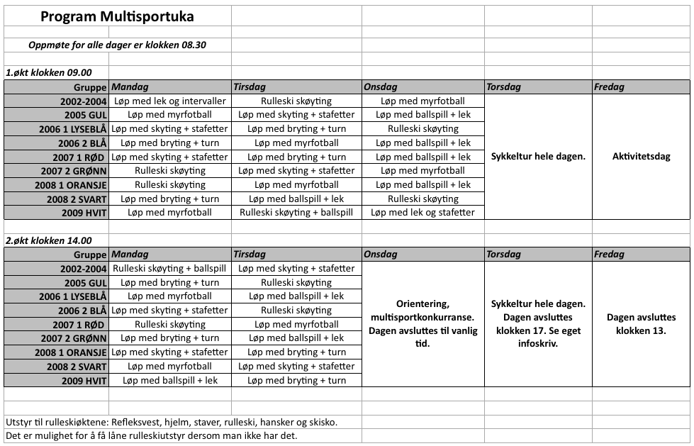 Detaljert programm Multisportuka 2018