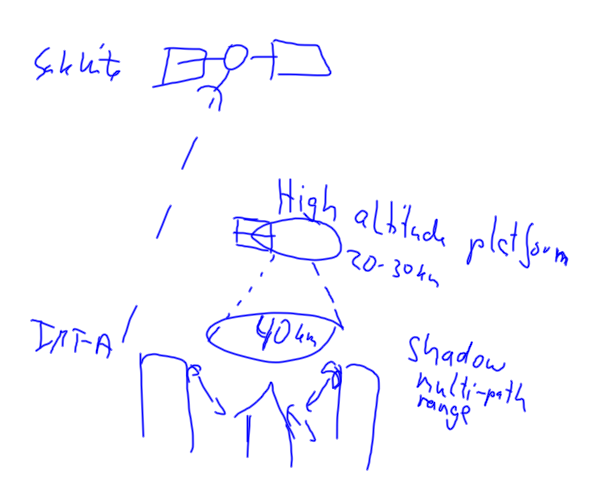File:L1-4.png