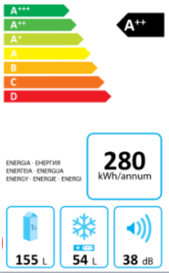 File:Energy label.png