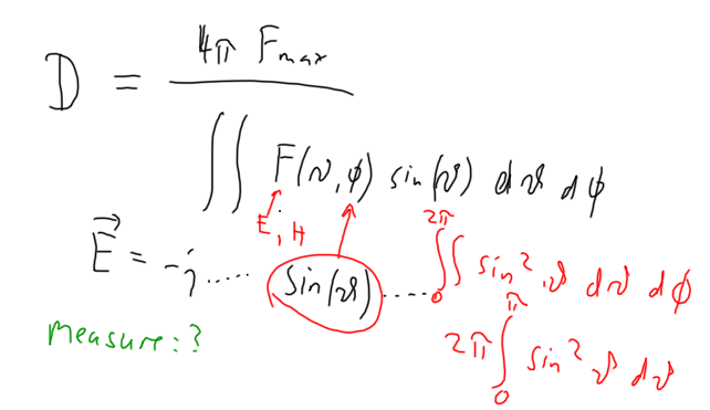File:AntennaGainCalculation.png