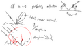 Thumbnail for version as of 07:30, 2 September 2026