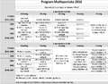 Thumbnail for version as of 07:29, 2 September 2026