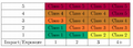 Thumbnail for version as of 07:26, 2 September 2026