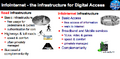 Thumbnail for version as of 07:30, 2 September 2026
