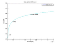 Thumbnail for version as of 07:30, 2 September 2026