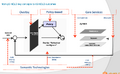 Thumbnail for version as of 07:24, 2 September 2026