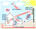Thumbnail for version as of 07:22, 2 September 2026