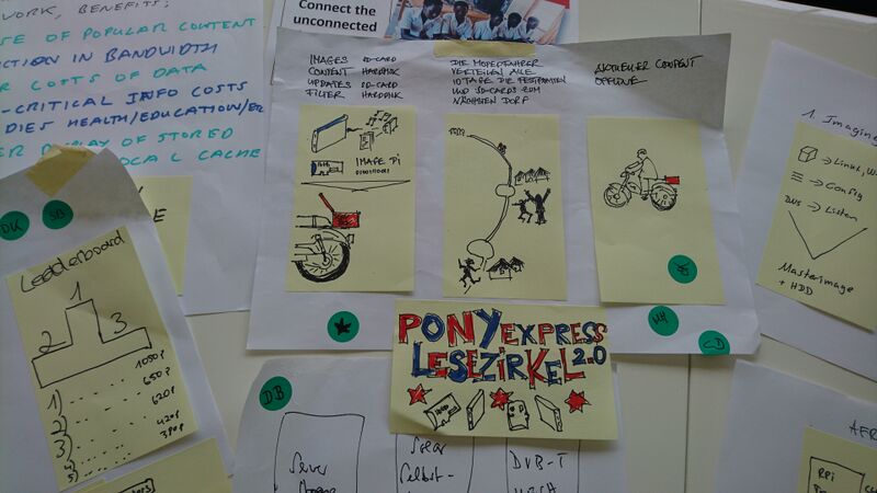 File:Microsoft PonyExpress.jpg