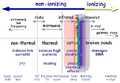 Thumbnail for version as of 07:24, 2 September 2026