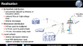 Thumbnail for version as of 07:23, 2 September 2026