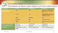 Thumbnail for version as of 07:22, 2 September 2026