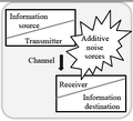 Thumbnail for version as of 07:31, 2 September 2026