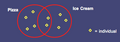 Thumbnail for version as of 07:29, 2 September 2026