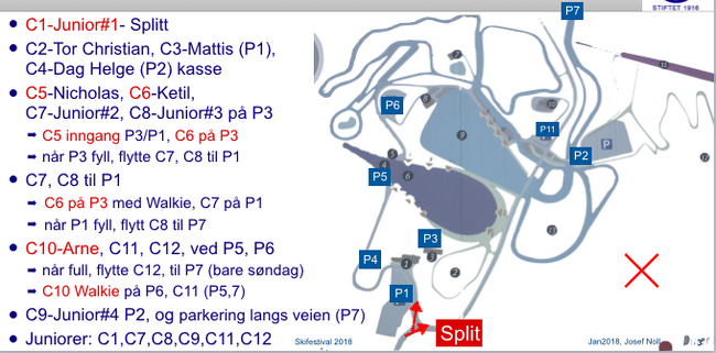 Oppgaver P-plasser