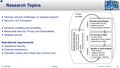 Thumbnail for version as of 07:28, 2 September 2026