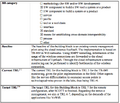 Thumbnail for version as of 07:30, 2 September 2026