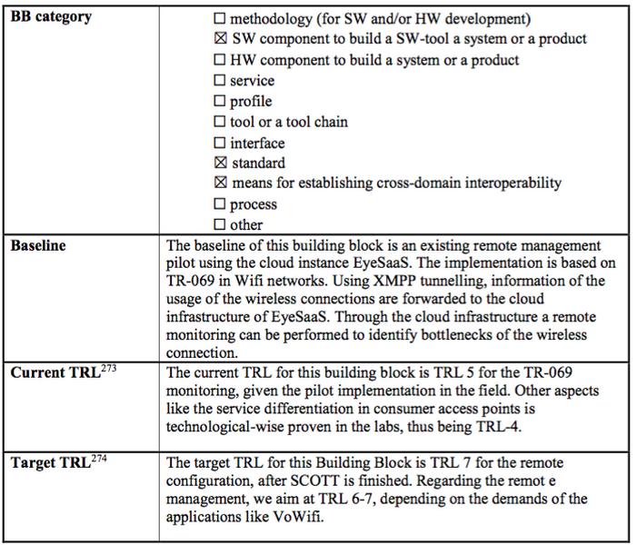 File:SCOTT-NO Remote Configuration of Infrastructure-p3.png