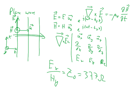Calculation of a plane wave, prove that Z_0 = ... = E_x/H_y