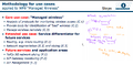 Thumbnail for version as of 07:22, 2 September 2026