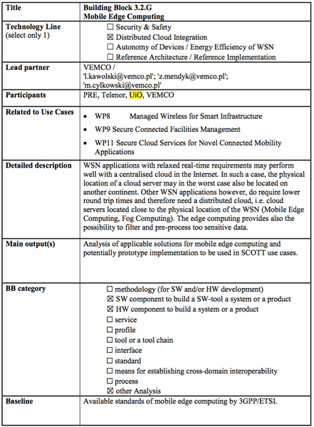 File:SCOTT-NO Mobile Edge Computing.png