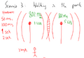 Thumbnail for version as of 07:25, 2 September 2026