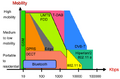 Thumbnail for version as of 07:24, 2 September 2026
