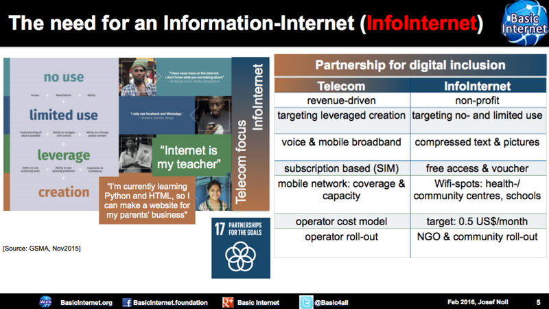 File:InfoInternet complementarity.png