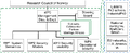 Thumbnail for version as of 07:23, 2 September 2026