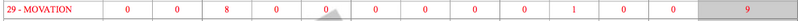 File:SCOTT fig NO Sum-person-months-sec29.png