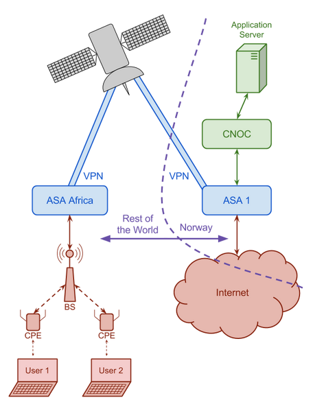 File:Nextelco ASA Africa VSAT.png