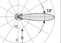 Thumbnail for version as of 07:31, 2 September 2026