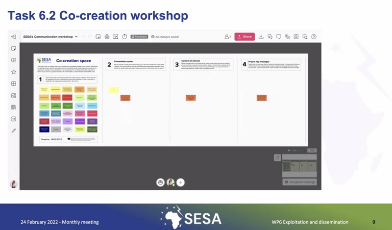 File:Task6.2.Co-creation.png