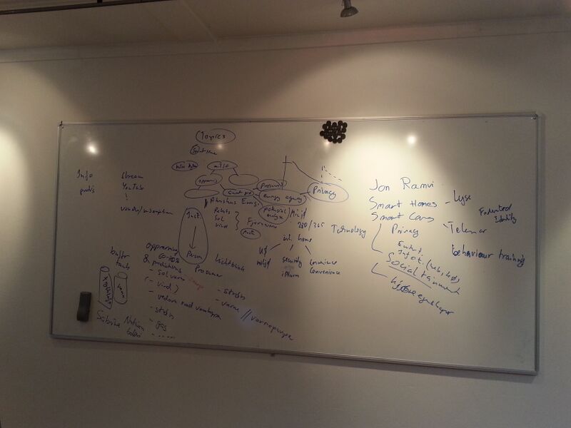 File:Overview-smart-energy-discussion.jpg