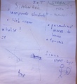 Thumbnail for version as of 07:23, 2 September 2026