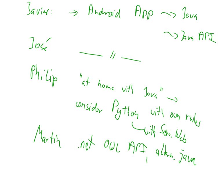 File:UNIK4710-OwnModel.png