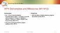 Thumbnail for version as of 07:28, 2 September 2026