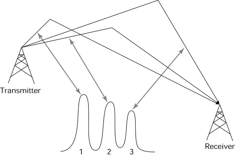 File:5-10.jpg