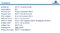 Thumbnail for version as of 07:22, 2 September 2026