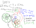 Thumbnail for version as of 07:31, 2 September 2026