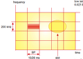 Thumbnail for version as of 07:24, 2 September 2026