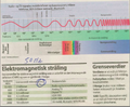 Thumbnail for version as of 07:24, 2 September 2026