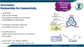 Thumbnail for version as of 07:24, 2 September 2026
