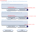 Thumbnail for version as of 07:22, 2 September 2026