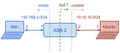 Thumbnail for version as of 07:28, 2 September 2026