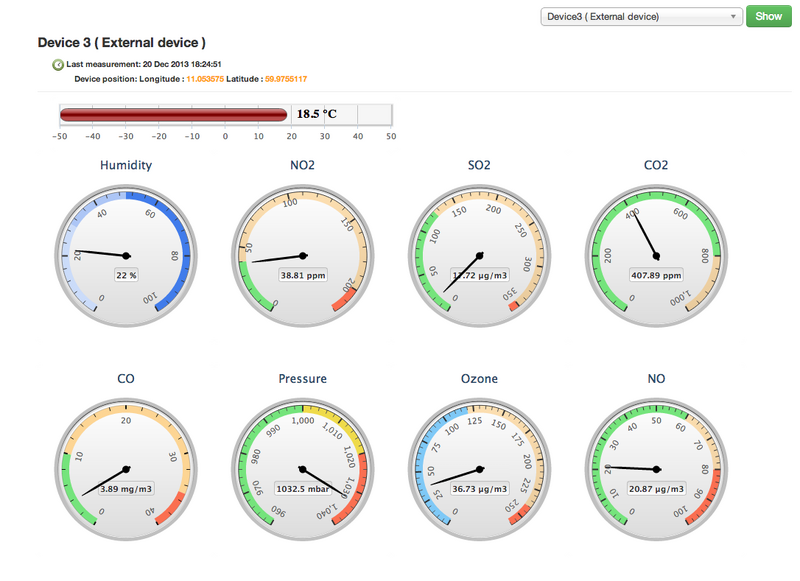File:Screenshot Dunavnet Sensor3.png