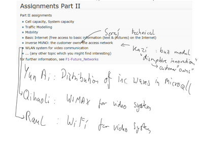 Assignments UNIK4700h14