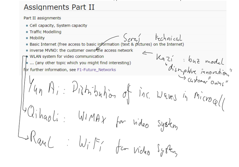 File:Assignments scenario h14.png